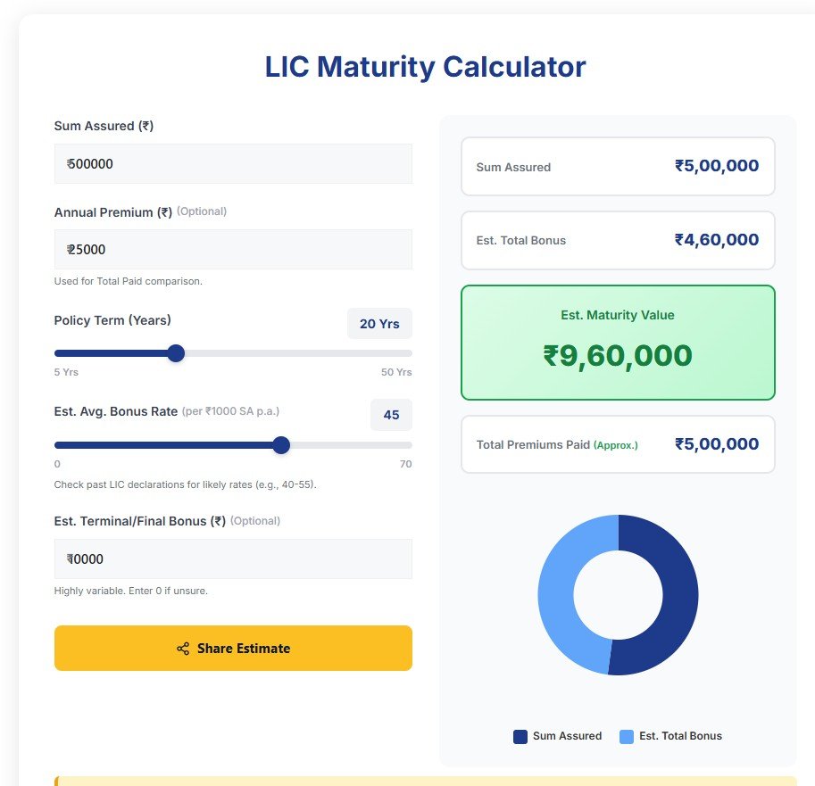 lic maturity calculator.